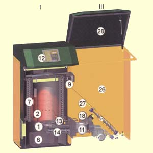 Schema: Pelletsautomat KWB USP